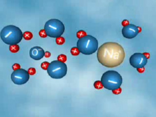 Διάσταση υδροξειδίου του νατρίου στο νερό