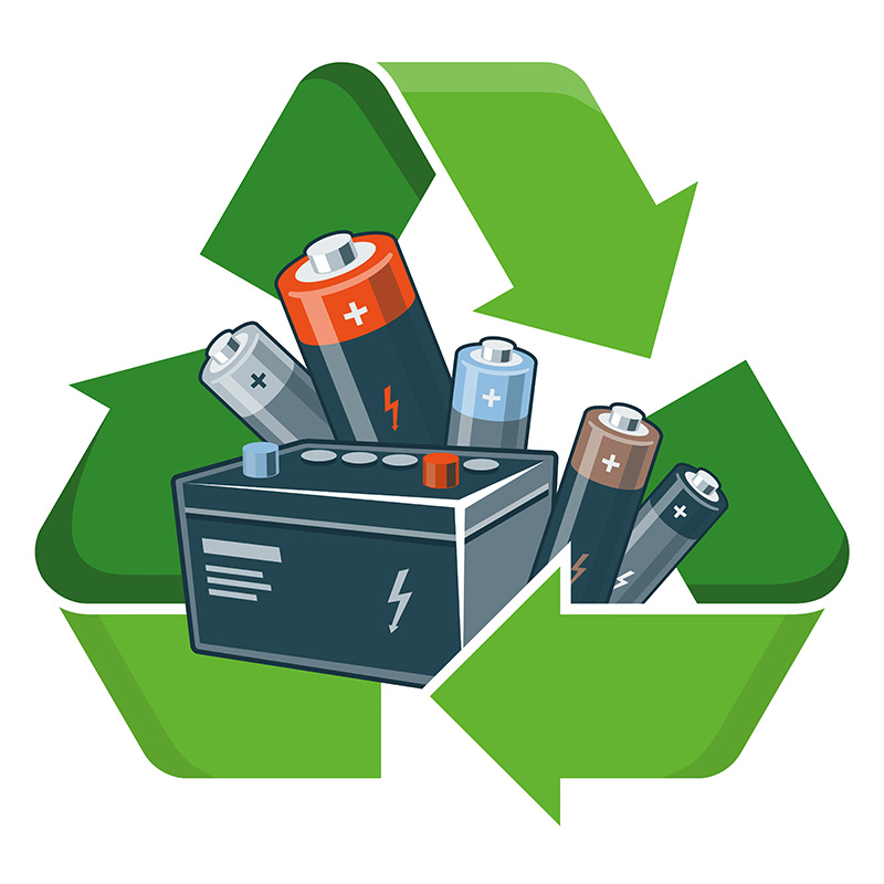 Ανακύκλωση μπαταριών